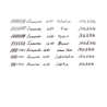 Leonardo Officina Italiana Leonardo Momento Zero Grande 2.0 Fountain Pen Primary Manipulation 1 Vesuvio No. 6 Nib