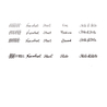 Nahvalur Nahvalur Fathom Penna Stilografica 2025 Pride Edizione Limitata