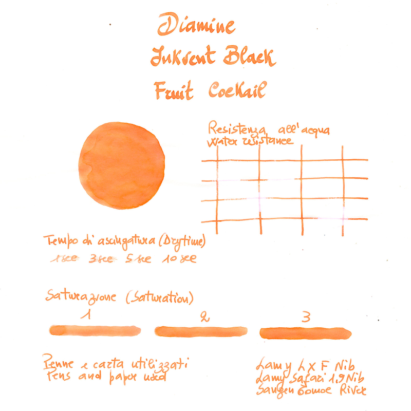 Diamine Diamine Inkvent Fruit Cocktail Ink Bottle 50 ml Black Edition Scented