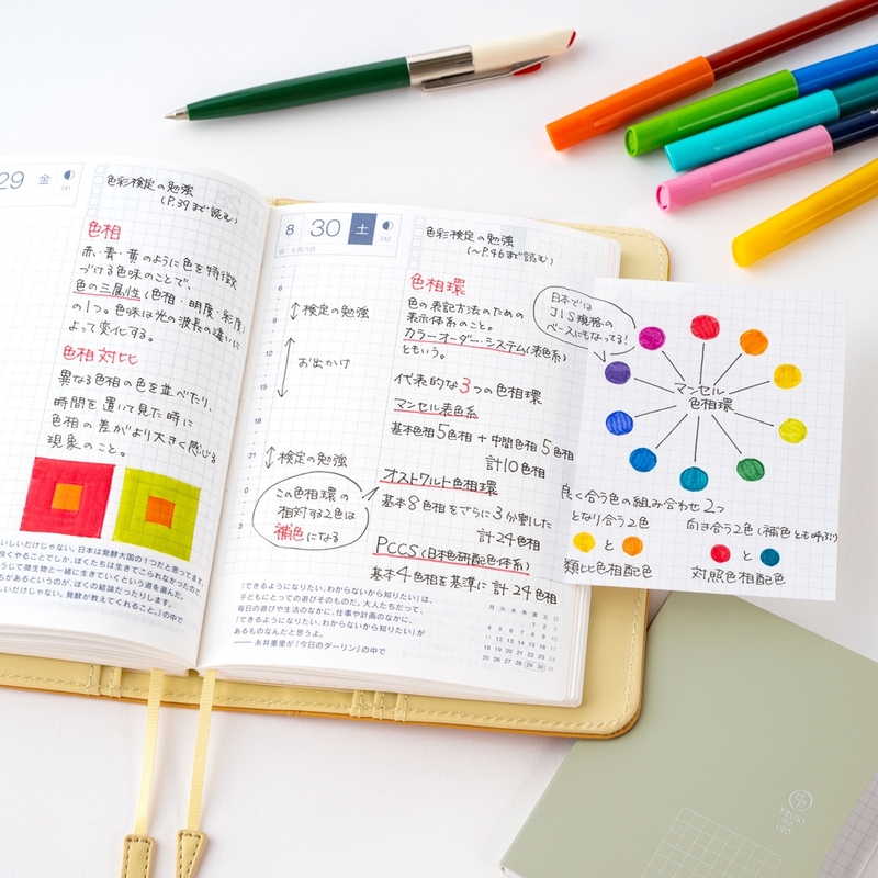 Hobonichi Hobonichi TSUKI no IRO: Add-on Sticky Notes