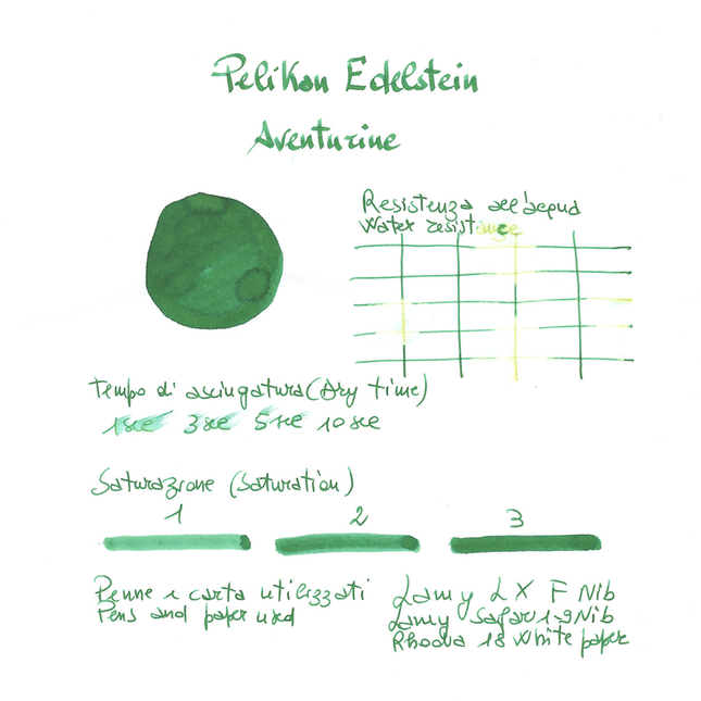 Pelikan Edelstein Aventurine Inchiostro 50 ml