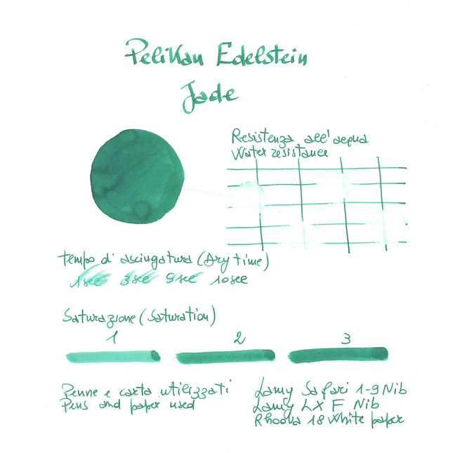 Pelikan Edelstein Jade Inchiostro 50 ml