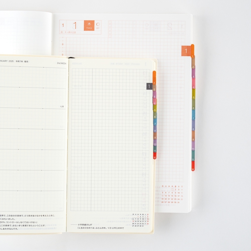 Hobonichi Hobonichi TSUKI no IRO: Index Stickers