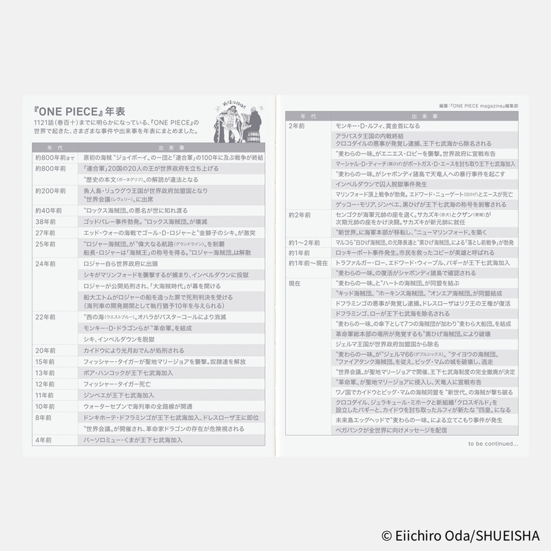 Hobonichi Hobonichi Techo Original Book A6 2026 One Piece Edition
