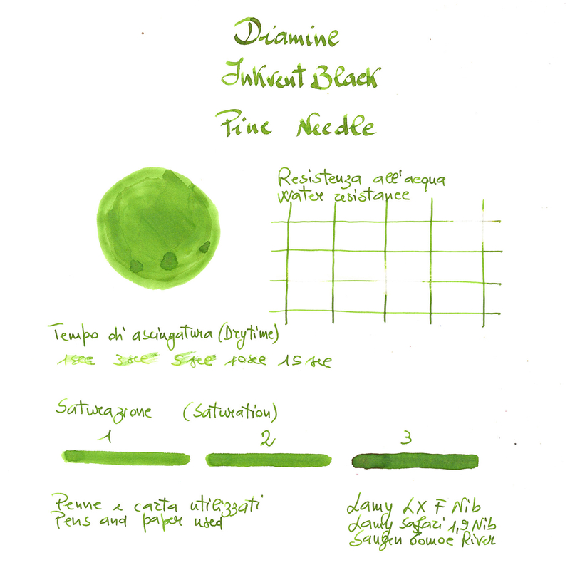 Diamine Diamine Inkvent Pine Needle Ink Bottle 50 ml Black Edition Chameleon