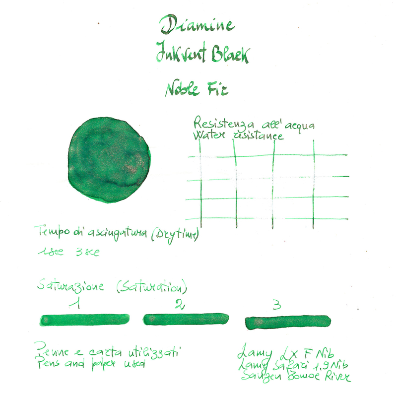 Diamine Diamine Inkvent Noble Fir Inchiostro 50 ml Black Edition Starbright