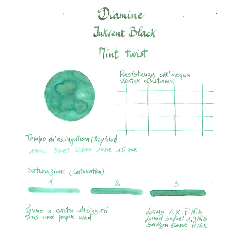 Diamine Diamine Inkvent Mint Twist Ink Bottle 50 ml Black Edition Chameleon