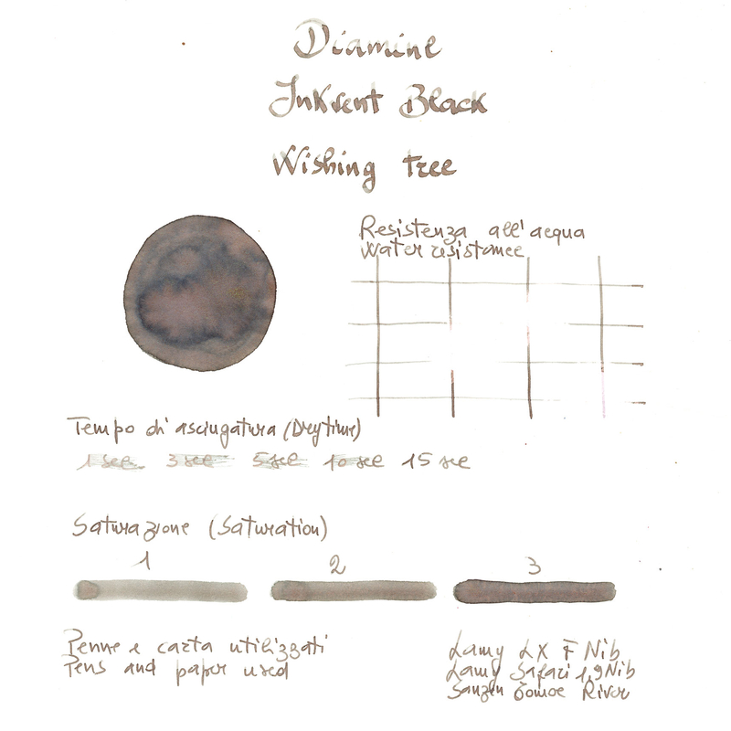 Diamine Diamine Inkvent Wishing Tree Ink Bottle 50 ml Black Edition Chameleon