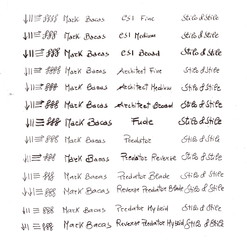 Stilo&Stile Mark Bacas x Stilo&Stile Specialty Nib | Grind Your Writing