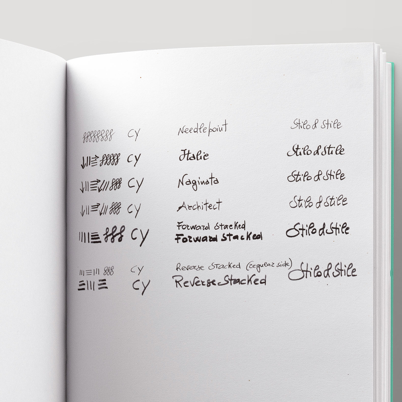 Stilo&Stile CY x Stilo&Stile Pennino Custom | Grind Your Writing