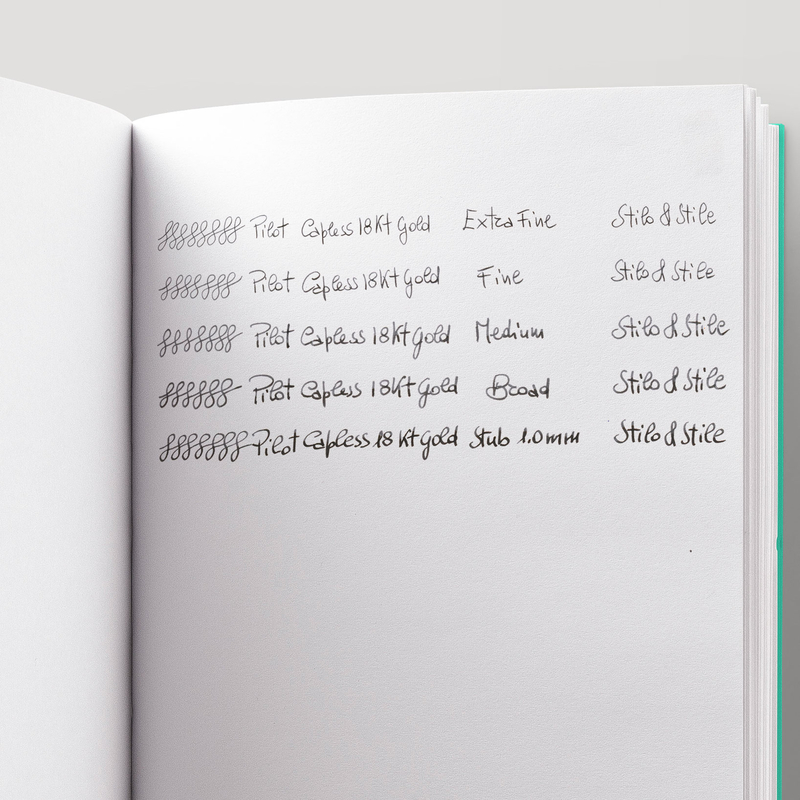 Pilot Pilot Capless Decimo 20th Anniversary Penna Stilografica Edizione Limitata