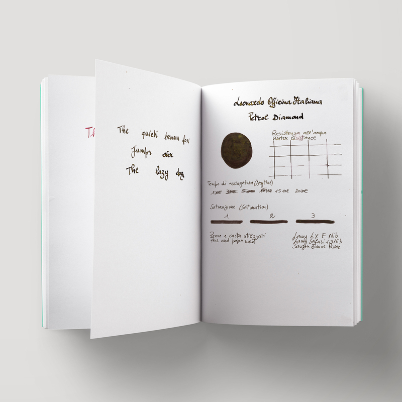 Leonardo Officina Italiana Leonardo Petrol Diamond Inchiostro 40 ml