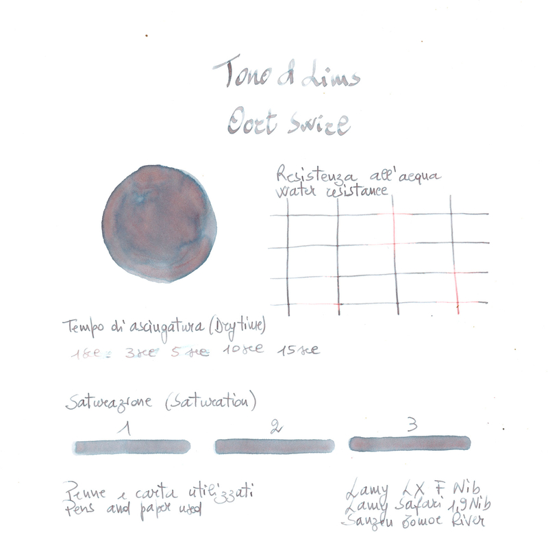 Tono & Lims Tono & Lims Deep Field Oort Swirl Inchiostro 30 ml