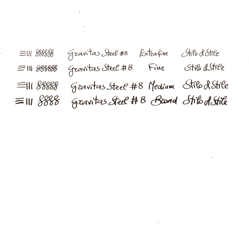 Gravitas Gravitas Monster Fountain Pen Teal