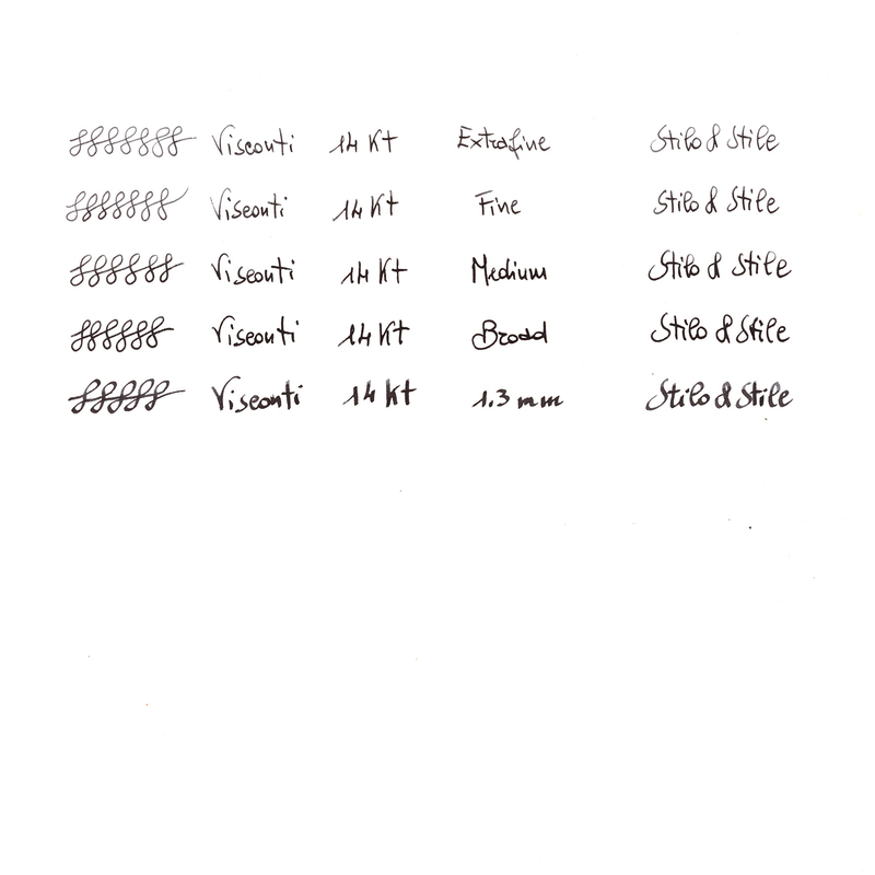Visconti Visconti Homo Sapiens Penna Stilografica Bronze Age