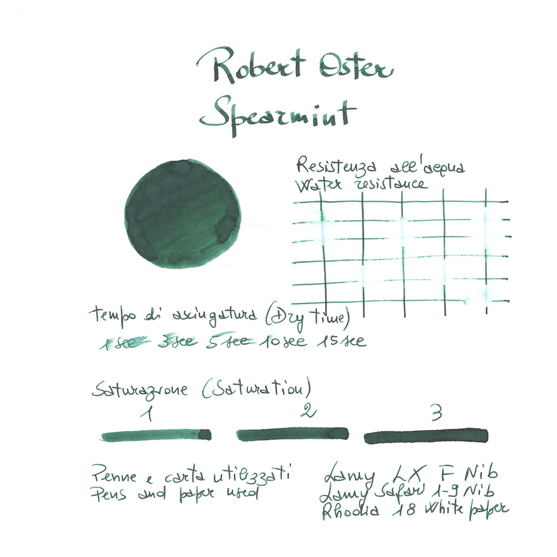 Robert Oster Spearmint Inchiostro 50 ml