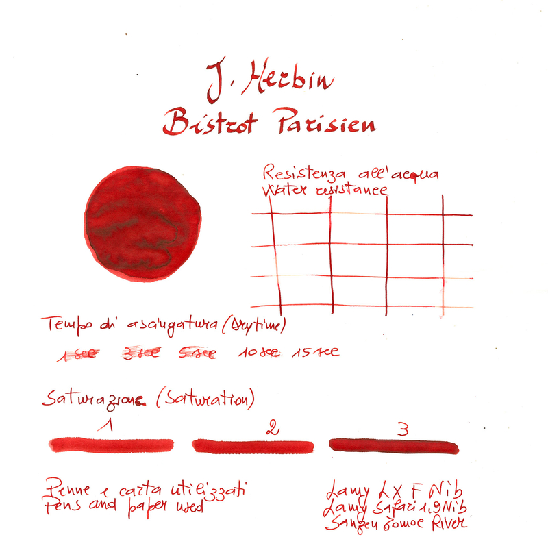 J. Herbin Herbin Paris Collection Bistro Parisien Inchiostro 10 ml