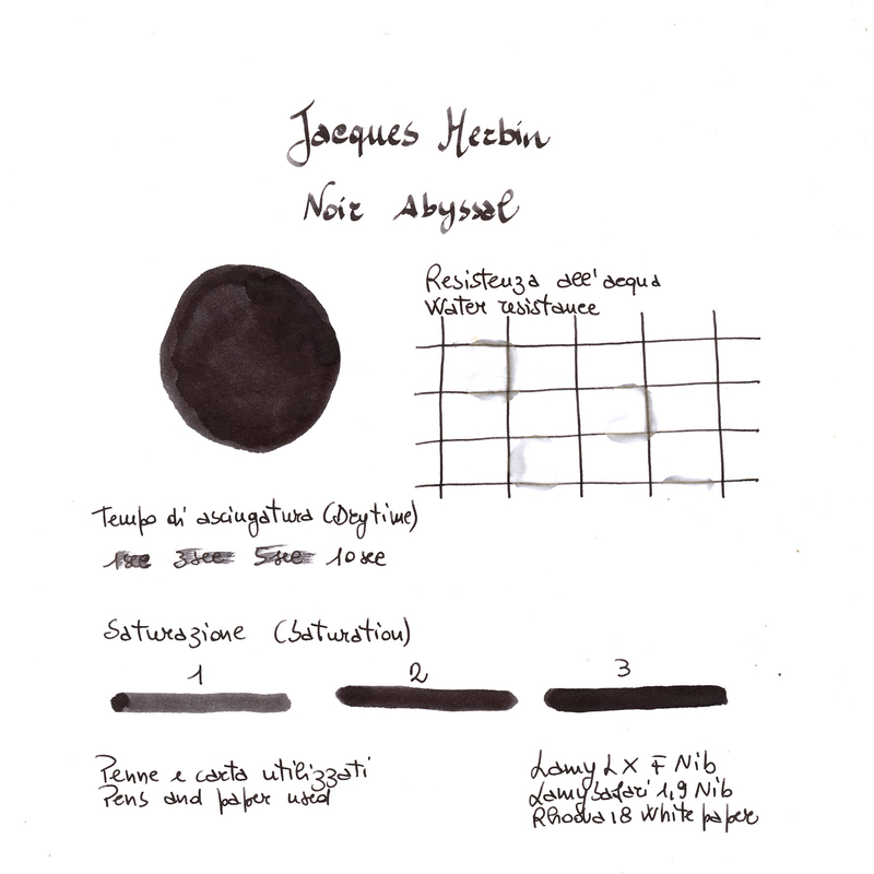 J. Herbin Jacques Herbin Noir Abyssal Ink Bottle 15 ml