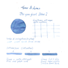 Tono & Lims Tono & Lims Do You Feel Blue? Ink Bottle 30 ml