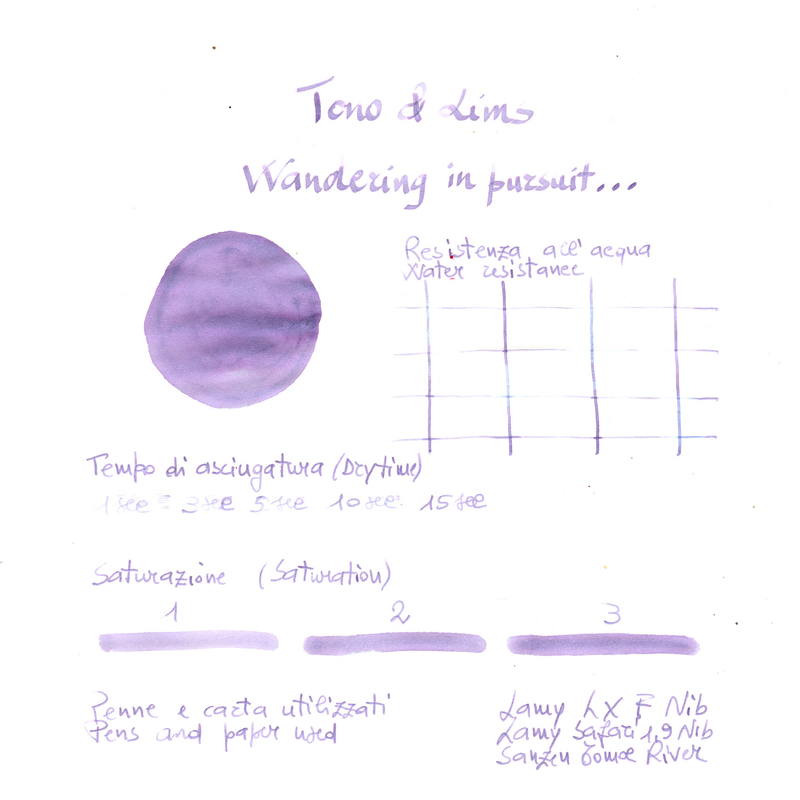 Tono & Lims Tono & Lims Wandering in pursuit of unborn futures, Chasing the marks of remembered days Ink Bottle 30 ml