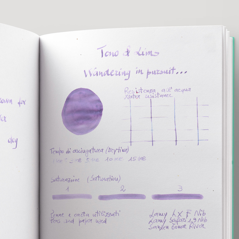 Tono & Lims Tono & Lims Wandering in pursuit of unborn futures, Chasing the marks of remembered days Inchiostro 30 ml