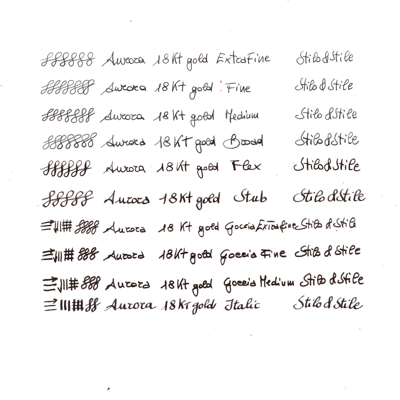 Aurora Aurora 88 Viaggio Segreto in Italia Penna Stilografica Baia Edizione Limitata