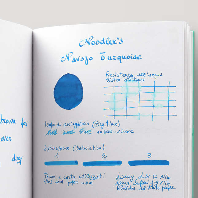 Noodler's Navajo Turquoise Inchiostro 3 oz