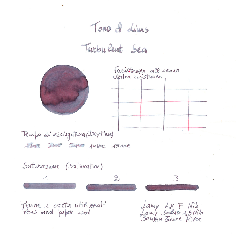 Tono & Lims Tono & Lims Turbulent Sea Inchiostro 30 ml