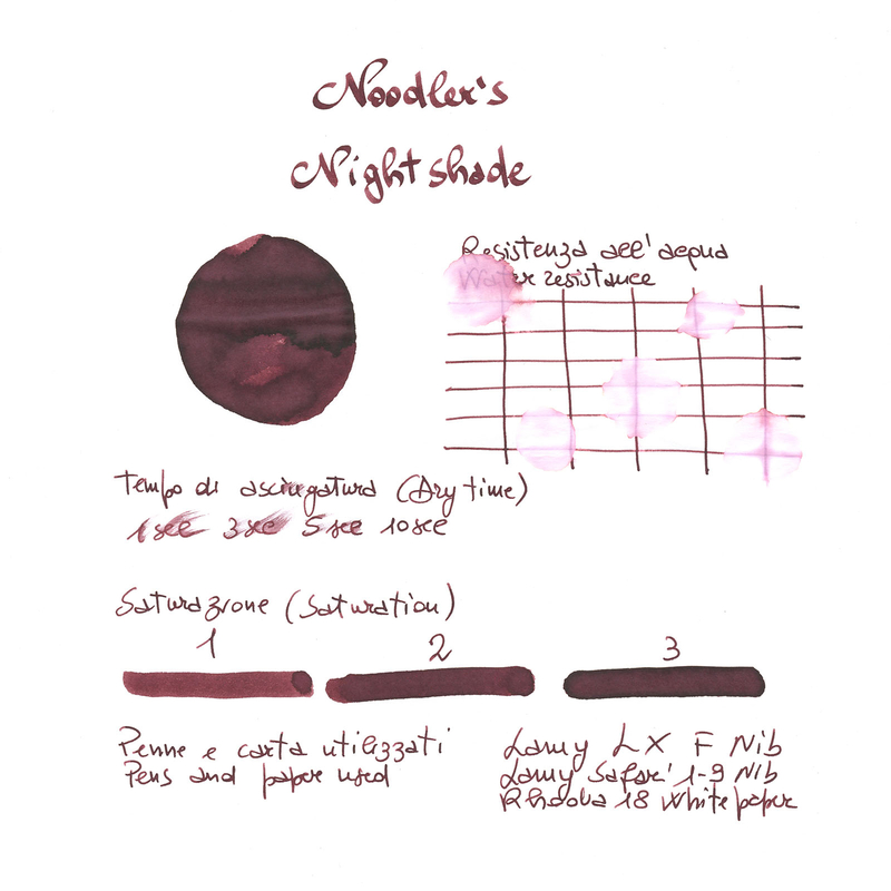 Noodler's Nightshade Ink Bottle 3 oz