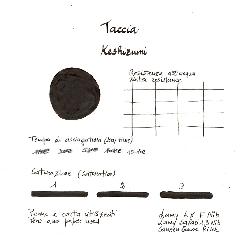 Taccia Taccia Ukiyo-e Kuniyoshi Keshizumi Inchiostro 40 ml