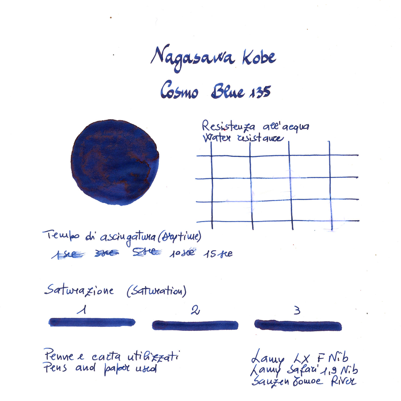 Nagasawa Nagasawa Kobe Monogatari Cosmo Blue 135 Ink Bottle 50 ml