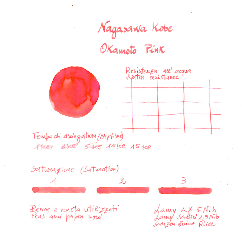 Nagasawa Nagasawa Kobe Monogatari Okamoto Pink Ink Bottle 50 ml