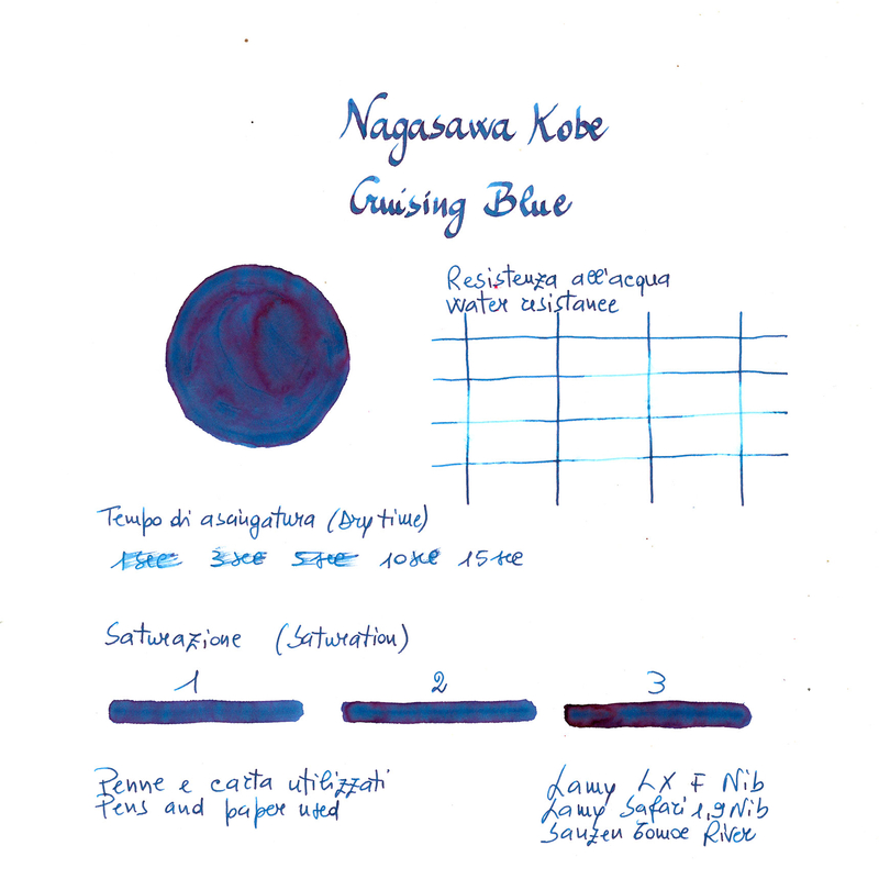 Nagasawa Nagasawa Kobe Monogatari Cruising Blue Inchiostro 50 ml