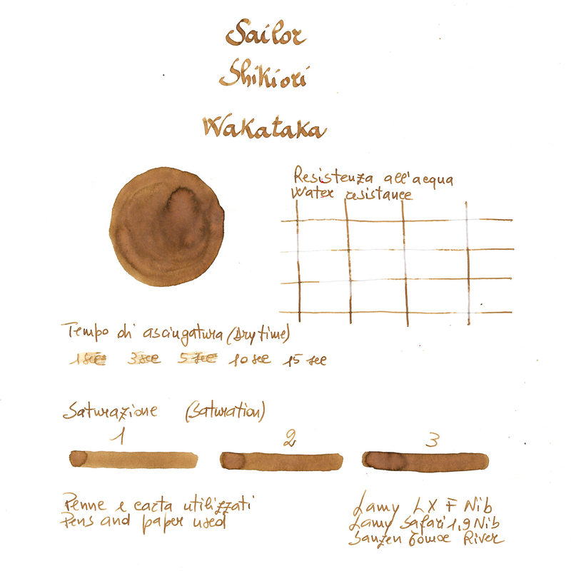 Sailor Sailor Shikiori Wakataka Inchiostro 20 ml