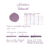 Noodler's Pasternak Inchiostro 3 oz