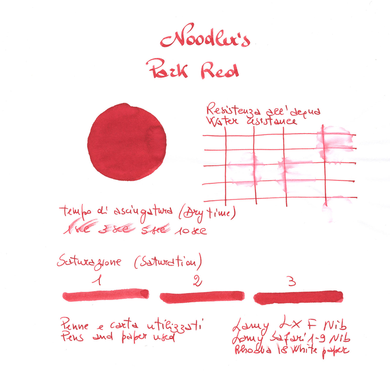 Noodler's Park Red Inchiostro 3 oz