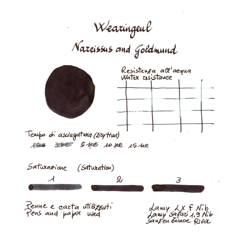 Wearingeul Wearingeul Narcissus and Goldmond Ink Bottle 30 ml