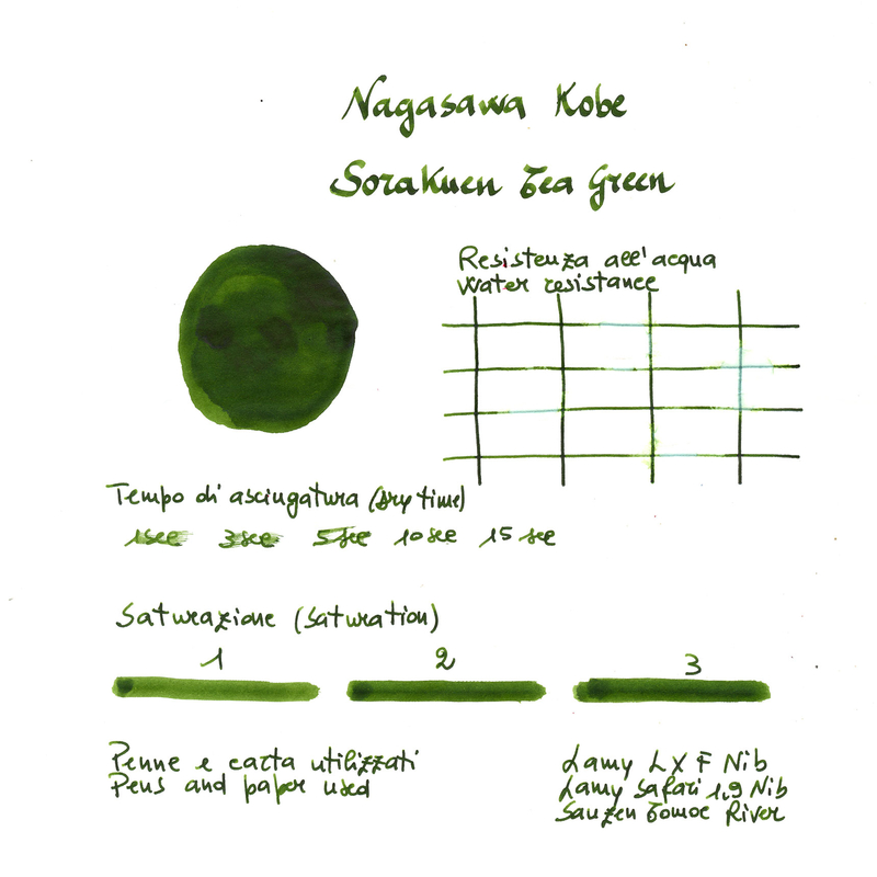 Nagasawa Nagasawa Kobe Monogatari Sorakuen Tea Green Ink Bottle 50 ml