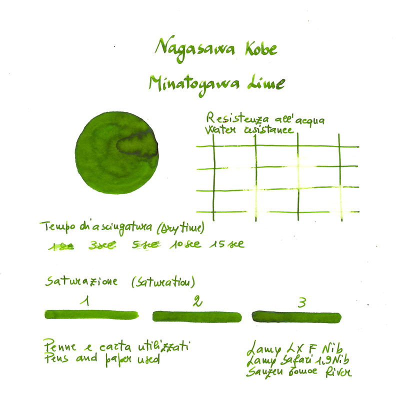 Nagasawa Nagasawa Kobe Monogatari Minatogawa Lime Ink Bottle 50 ml