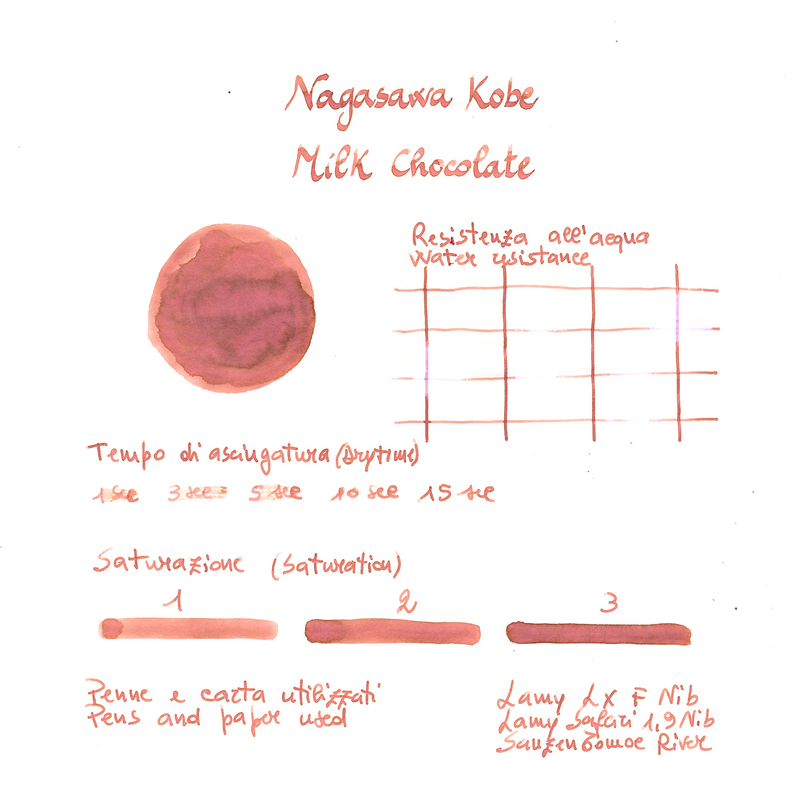 Nagasawa Nagasawa Kobe Monogatari Milk Chocolate Ink Bottle 50 ml