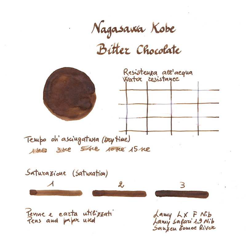 Nagasawa Nagasawa Kobe Monogatari Bitter Chocolate Inchiostro 50 ml