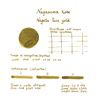Nagasawa Nagasawa Kobe Monogatari Nagata Pure Gold Inchiostro 50 ml
