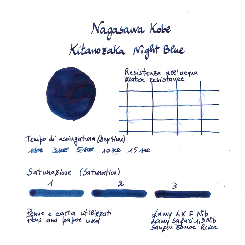 Nagasawa Nagasawa Kobe Monogatari Kitanozaka Night Blue Inchiostro 50 ml