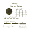 Wearingeul Wearingeul Crime and Punishment Ink Bottle 30 ml