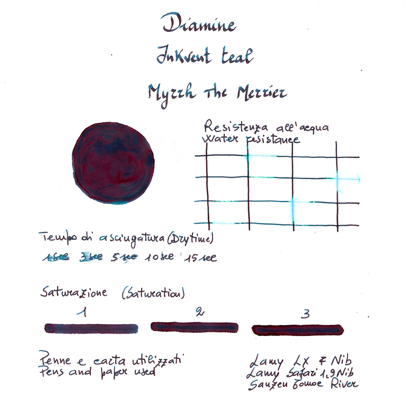 Diamine Diamine Inkvent Myrrh the Merrier Inchiostro 50 ml Teal Edition Shimmer and Sheen