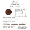 Diamine Diamine Inkvent Molten Basalt Inchiostro 50 ml Teal Edition