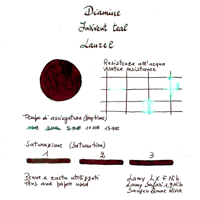 Diamine Diamine Inkvent Laurel Inchiostro 50 ml Teal Edition Extreme Sheen
