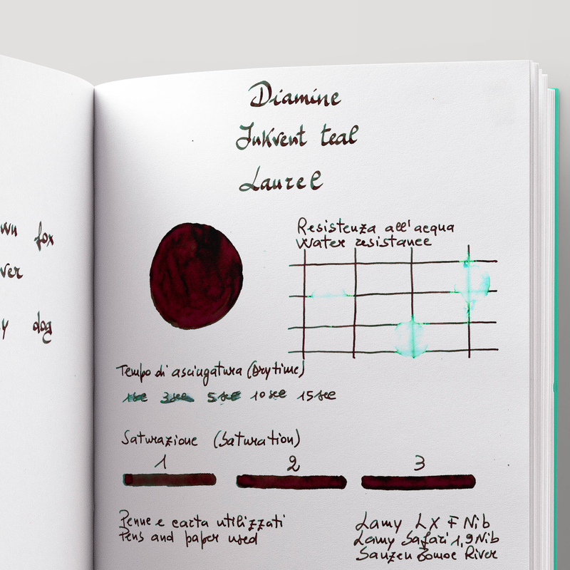 Diamine Diamine Inkvent Laurel Inchiostro 50 ml Teal Edition Extreme Sheen