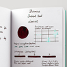 Diamine Diamine Inkvent Laurel Inchiostro 50 ml Teal Edition Extreme Sheen