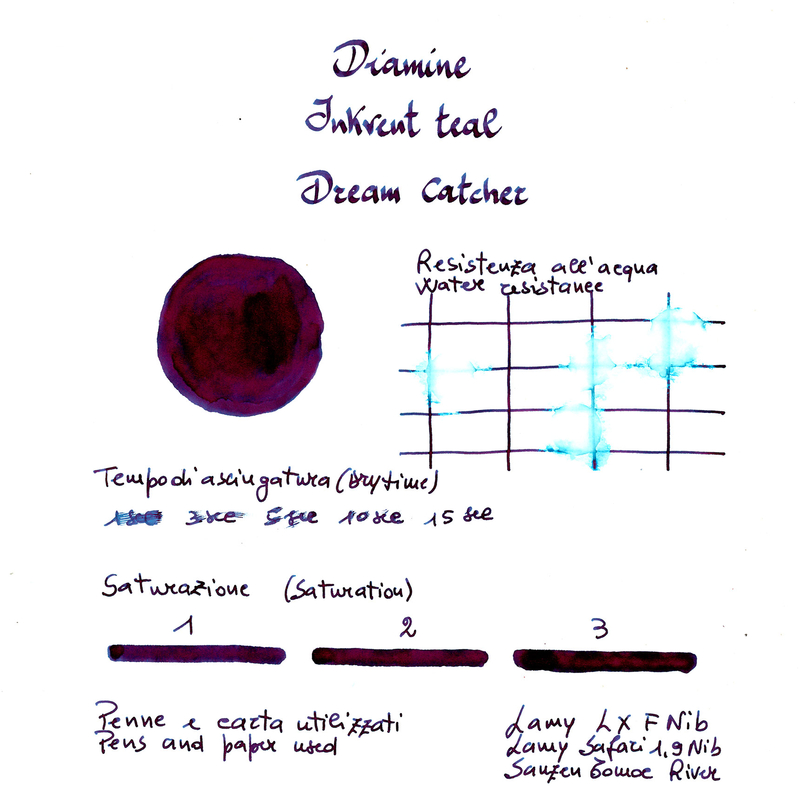 Diamine Diamine Inkvent Dream Catcher Inchiostro 50 ml Teal Edition Extreme Sheen